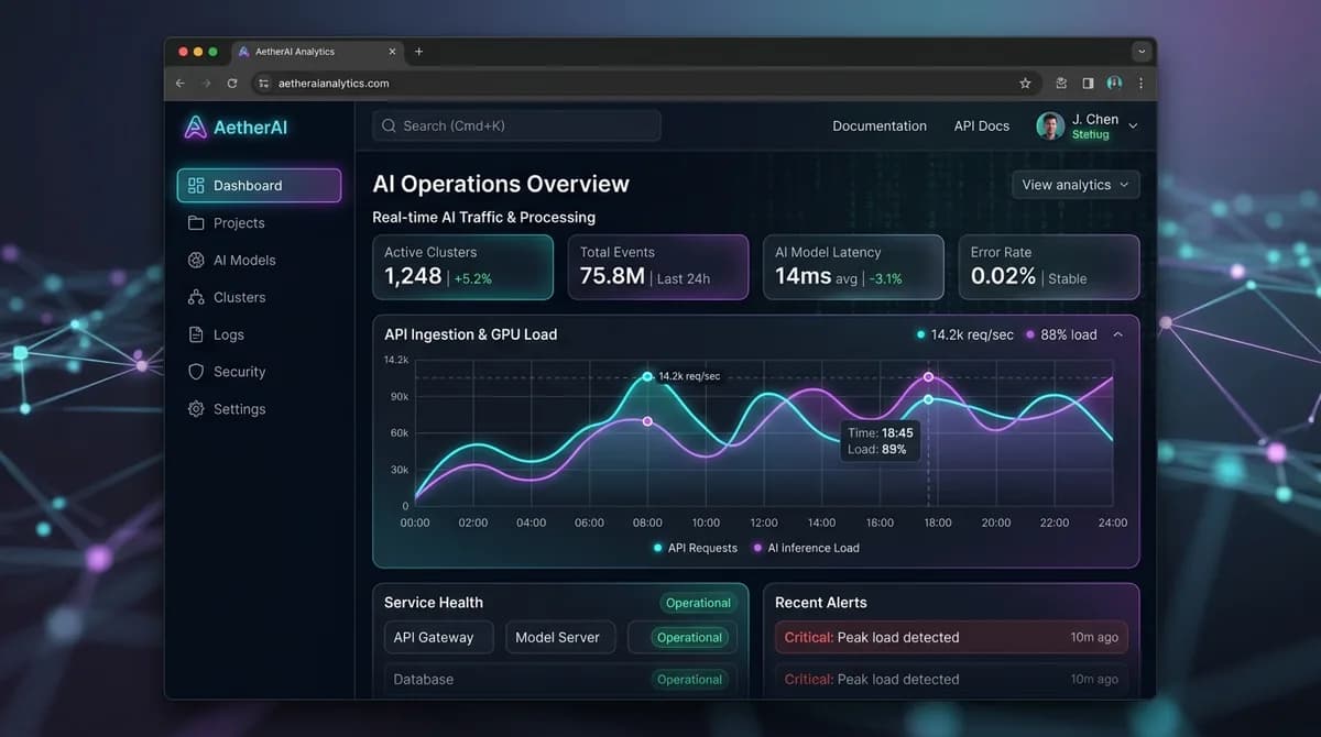 AetherAI - Cloud Intelligence Hub